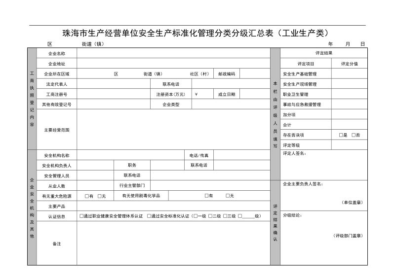 安全生产标准化管理分类分级汇总表.doc_第2页