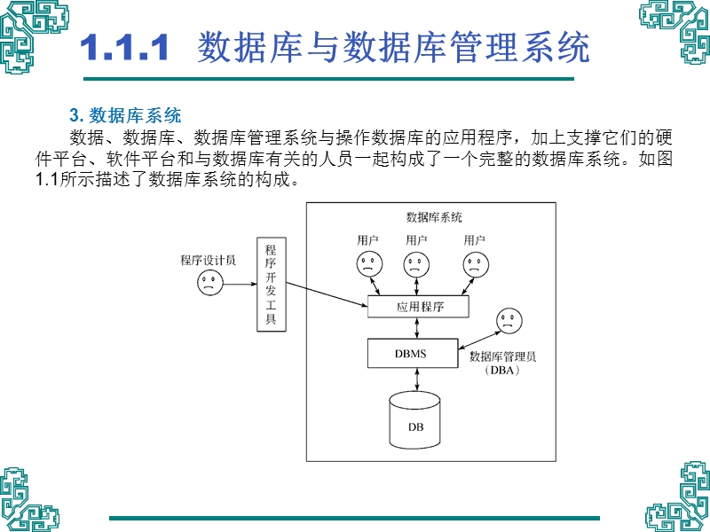 第1讲 数据库基础.ppt_第3页