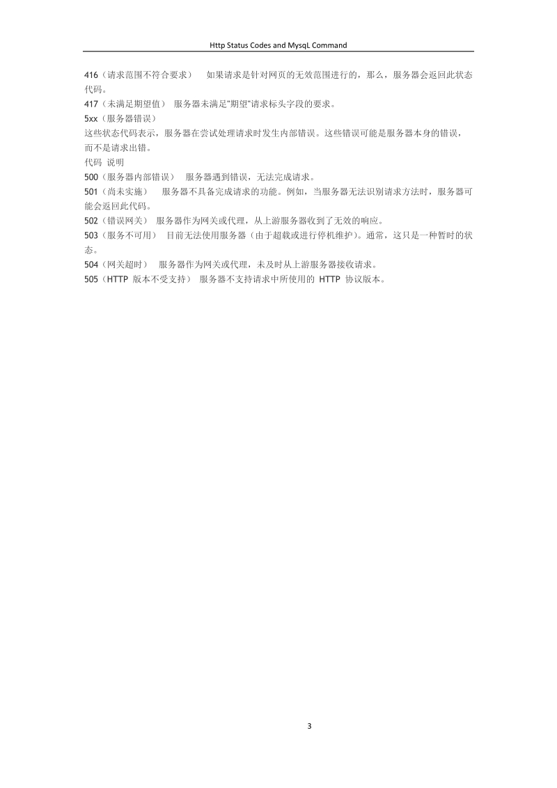 常见的网页状态代码(web status codes).doc.doc_第3页