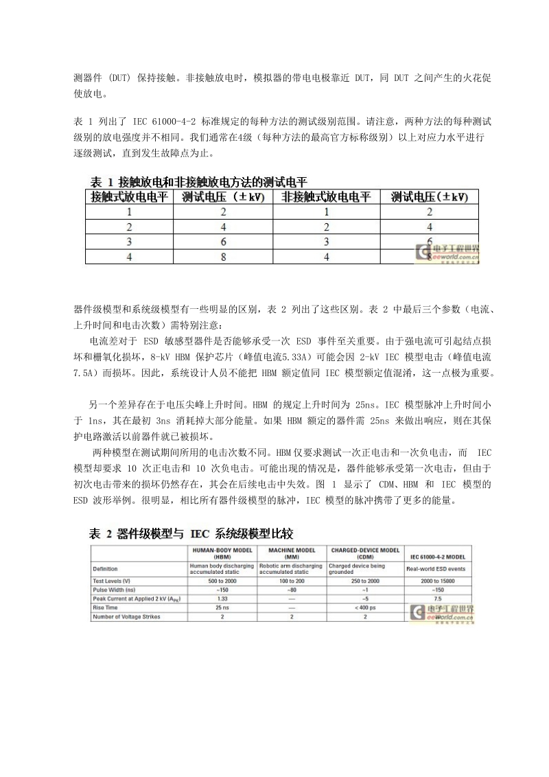 系统级 esd 电路保护设计考虑因素.doc_第2页