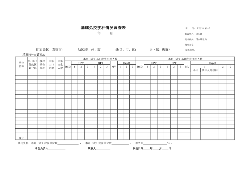 附件三 表1 年 月常规免疫完成情况记录表.doc_第1页