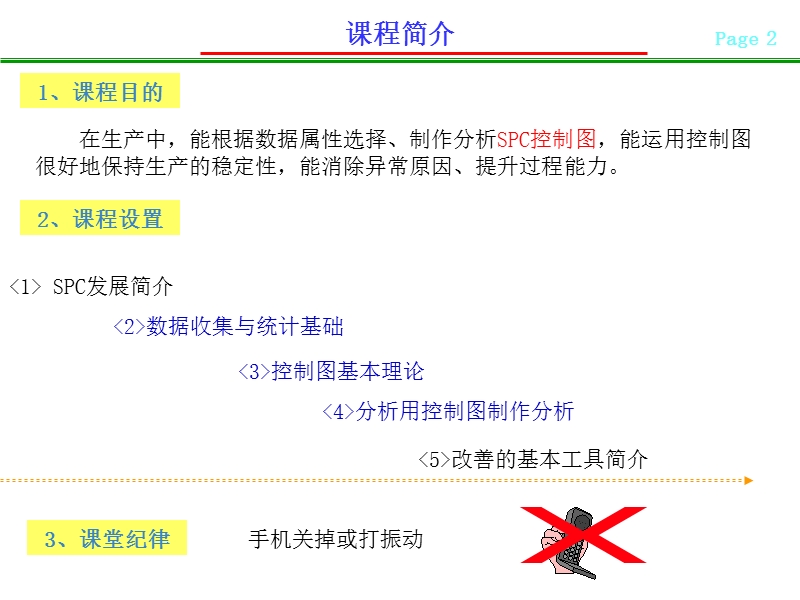 spc初级教材.ppt_第2页