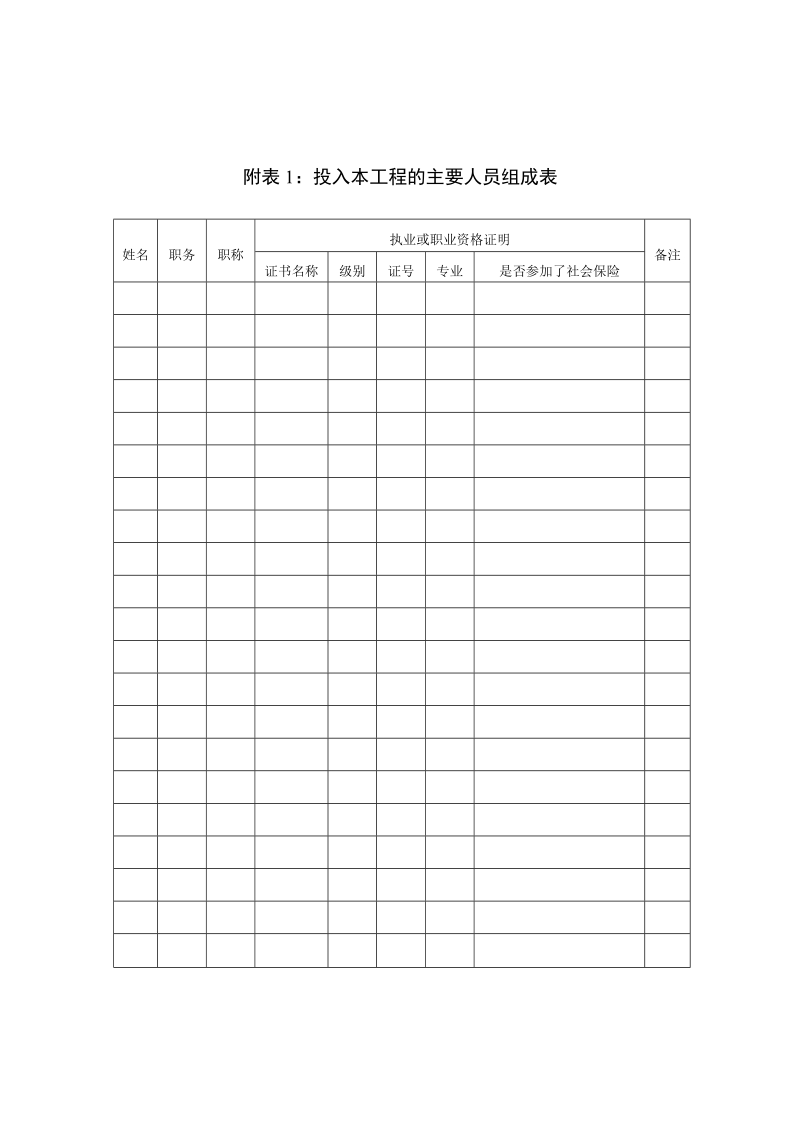 附表一：投标承诺书.doc_第2页