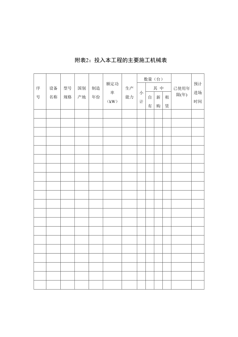 附表一：投标承诺书.doc_第3页