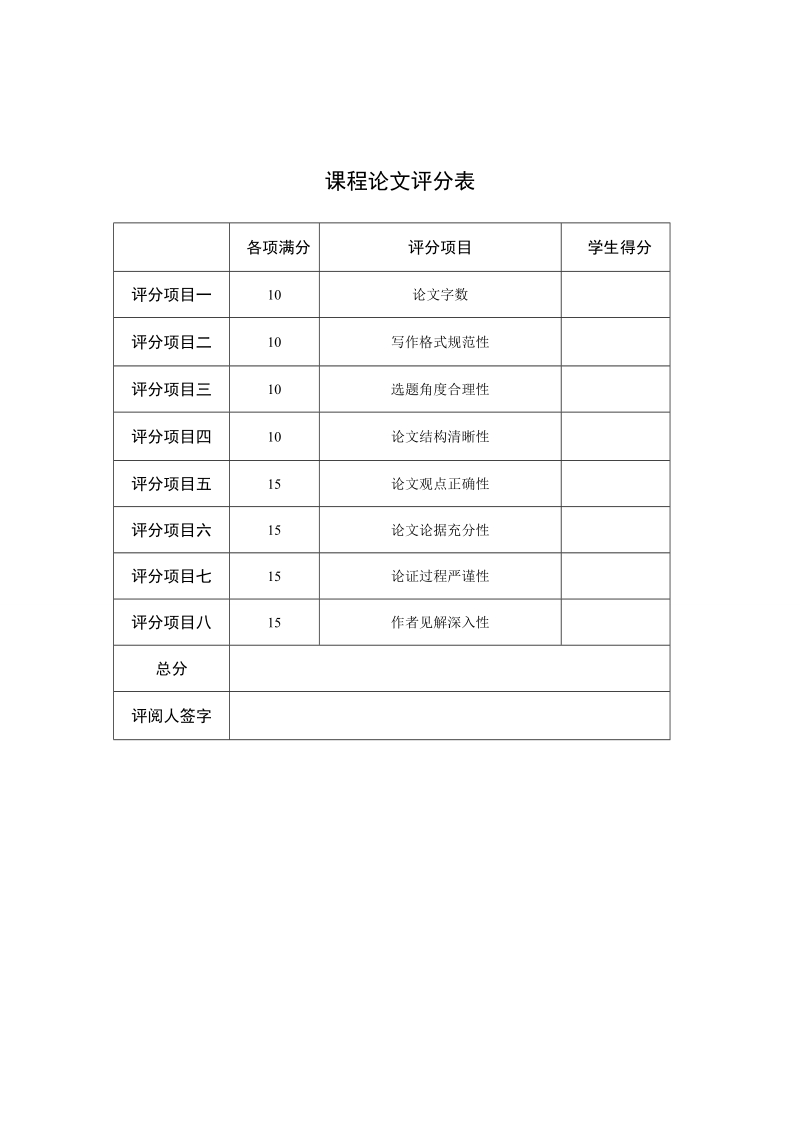 《商务与管理沟通技巧》课程论文.doc.doc_第3页