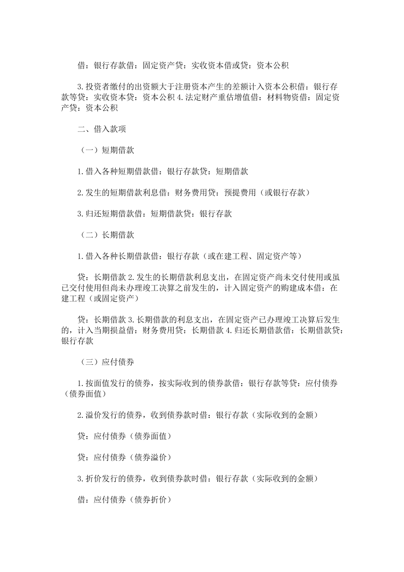 初级会计实务不能不会的194个分录。。考职称的一定要珍藏.doc_第2页