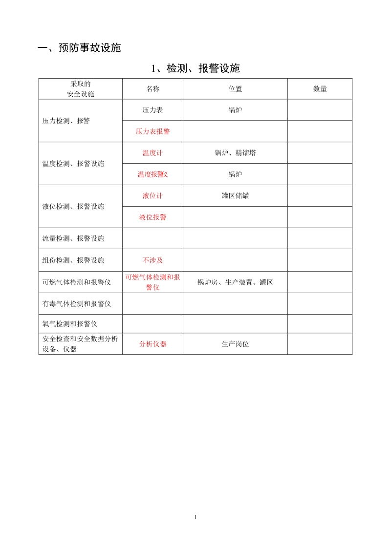 1安全设登记(台帐).doc_第3页