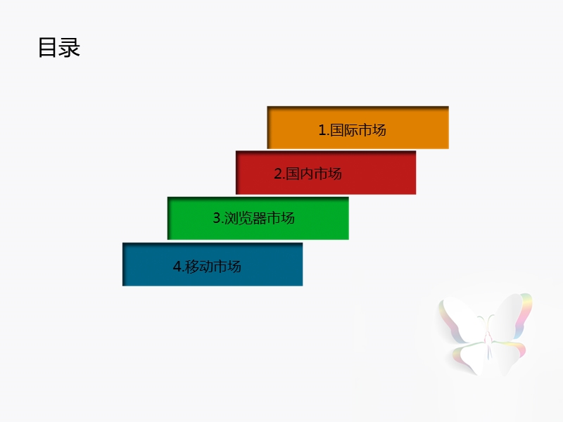 2015推广市场分析.ppt_第2页