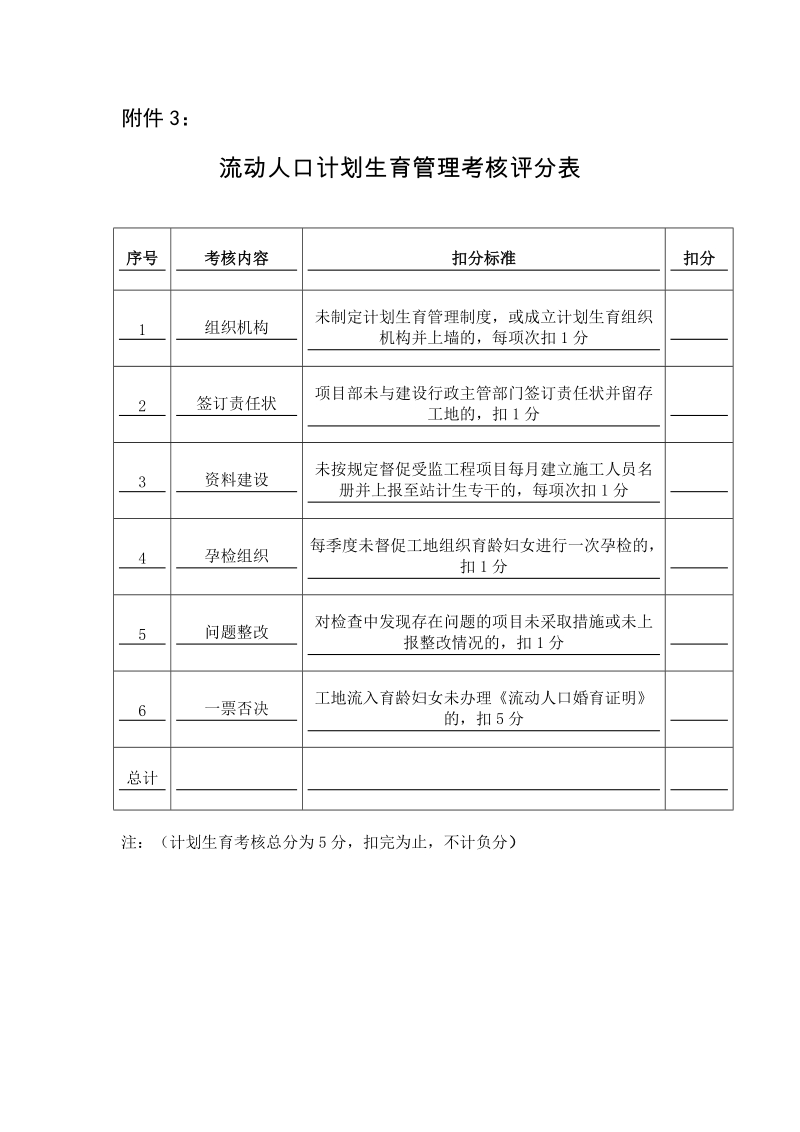 附件3：流动人口计划生育管理考核评分表doc.doc_第1页