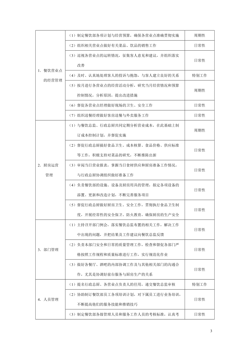 星级酒店培训餐饮部管理规范标准精细化大全 5.2  餐饮部各岗位主要工作职责.doc_第3页