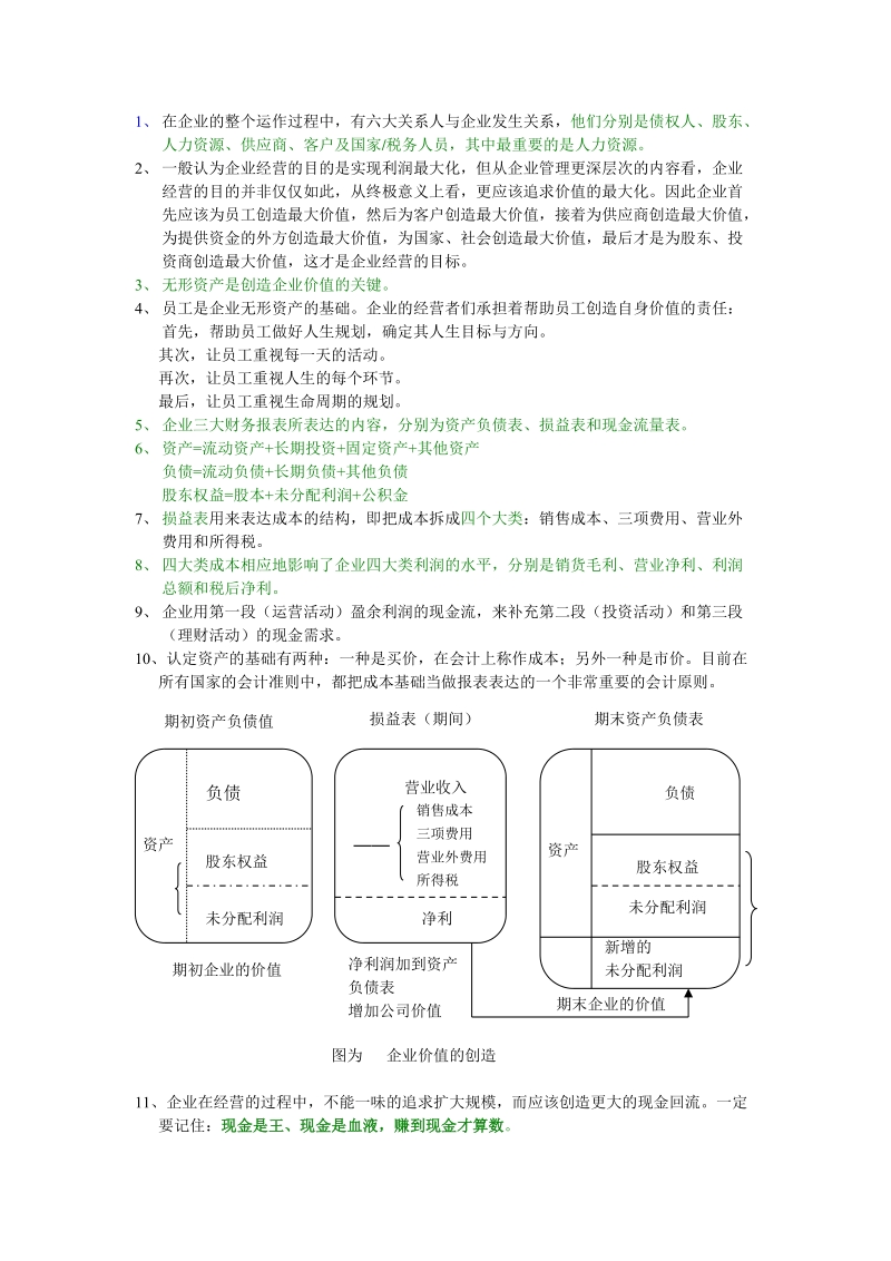 《数字管理》精摘.doc_第1页