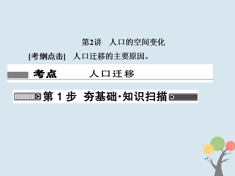 2018届高考地理总复习 第六章 人口的变化 2-6-2 人口的空间变化课件 新人教版.ppt_第1页