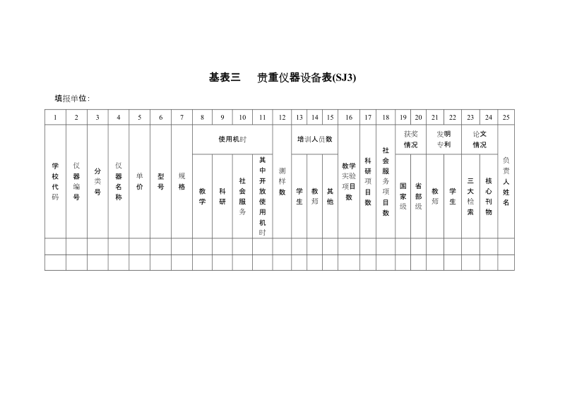 高等学校实验室信息统计报表.doc_第1页