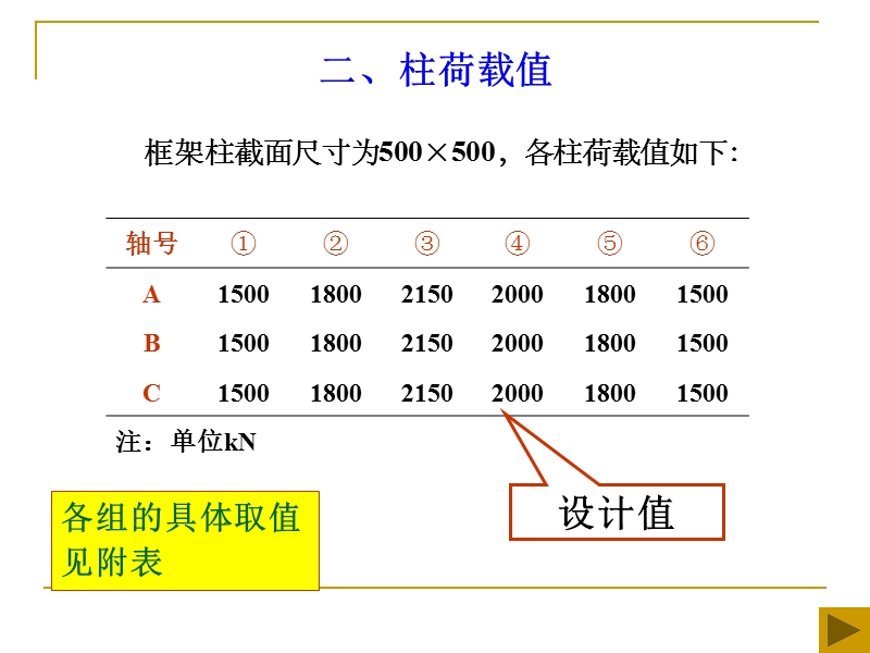 8层框架结构办公楼基础工程课程设计任务书.ppt_第3页