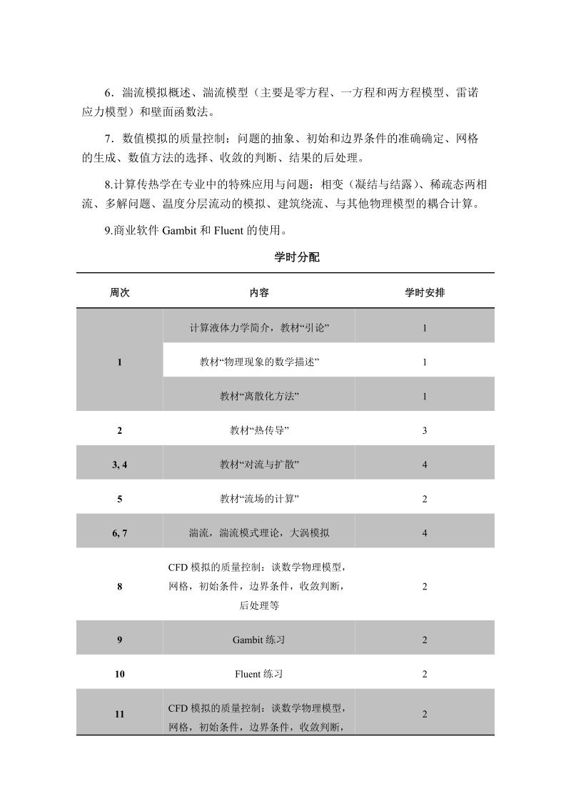 《计算流体力学》教学...doc.doc_第2页