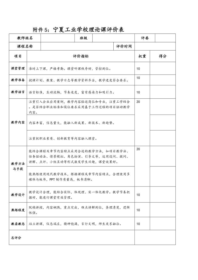 附件5：宁夏工业学校理论课评价表.doc_第1页