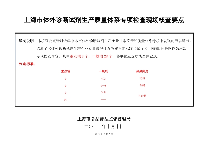 附件3 上海市医疗器械生产企业监督检查表 区（县）.doc_第2页