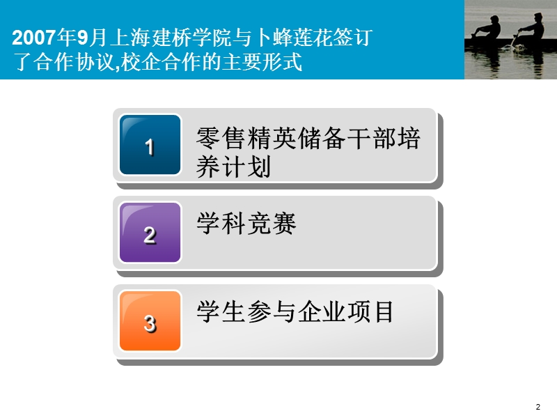 2007年9月上海建桥学院与卜蜂莲花签订了合作协议,校企合作的主要.ppt_第2页