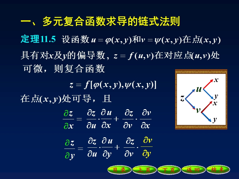 11-4多元复合函数的求导法则11.4.7.ppt_第2页