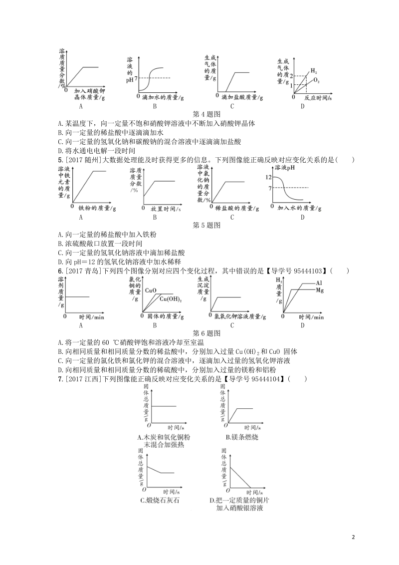 2018届中考化学复习 专题一 坐标曲线题练习.doc_第2页