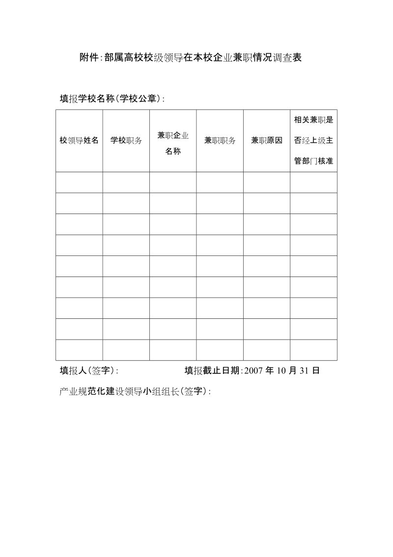 附件：部属高校校级领导在本校企业兼职情况调查表.doc_第1页