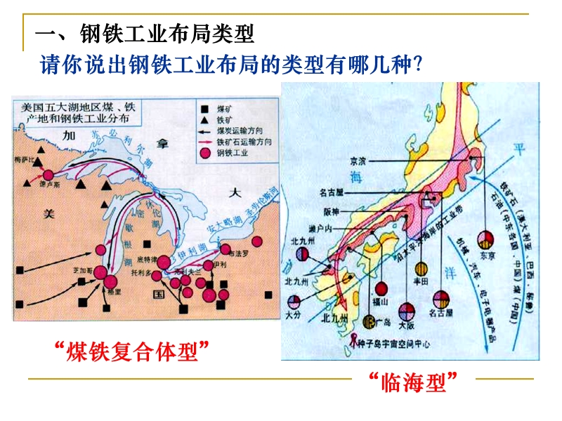 17钢铁工业.ppt_第2页