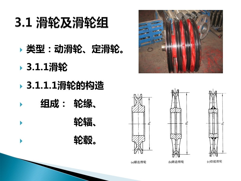 3.卷绕装置.ppt_第1页