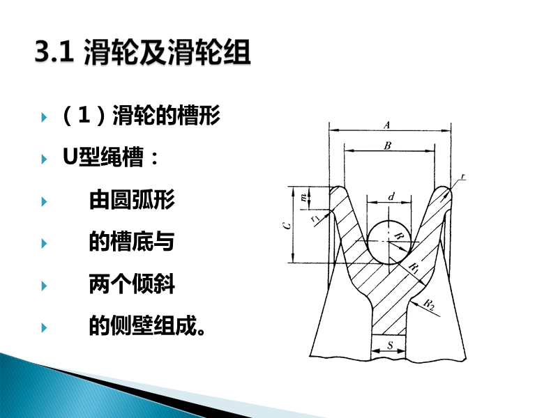 3.卷绕装置.ppt_第2页