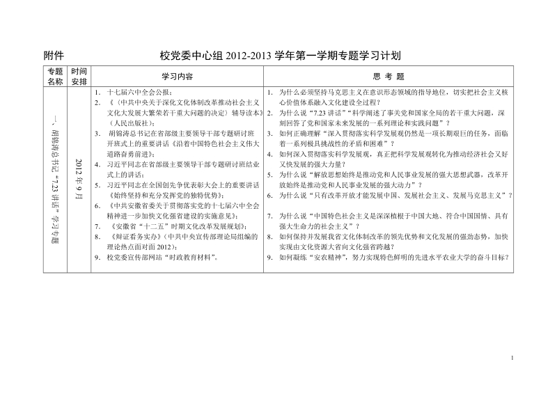 附件 校党委中心组2012-2013学年第一学期专题学习计划.doc_第1页