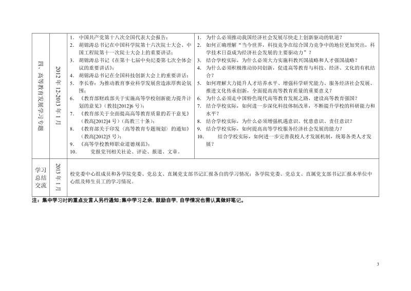 附件 校党委中心组2012-2013学年第一学期专题学习计划.doc_第3页