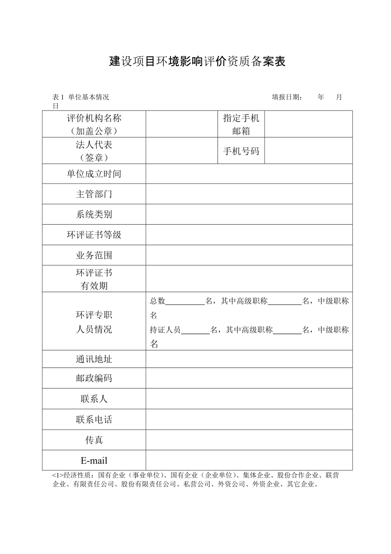 附件3 建设项目环境影响评价资质备案表.doc_第1页