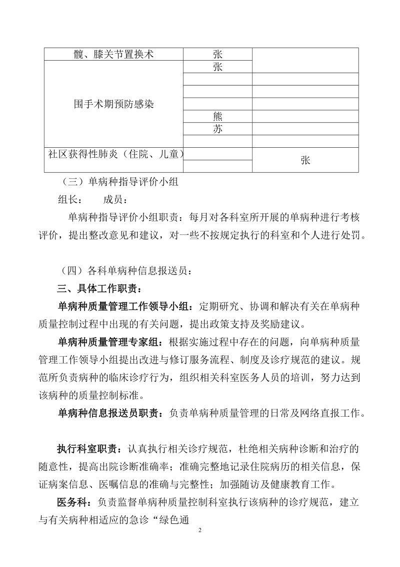 xx市人民医院单病种质量管理工作实施方案改进2.doc_第2页