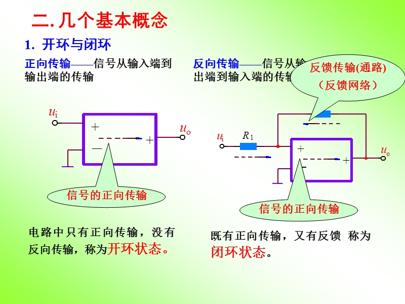 第六讲 反馈放大电路.ppt_第3页