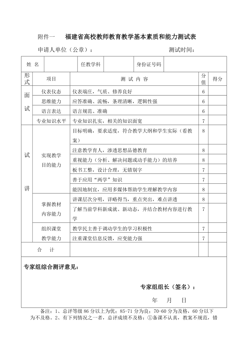 附件一 福建省高校教师教育教学基本素质和能力测试表.doc_第1页