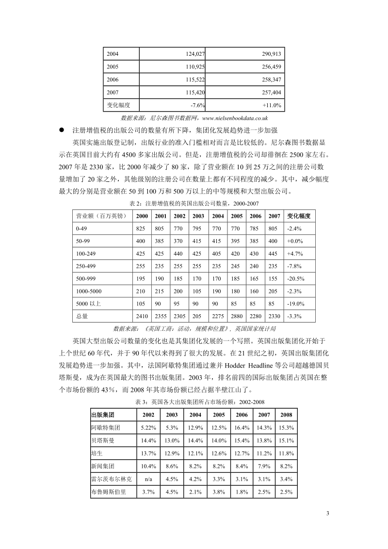 2000年以来英国图书出版业发展特征和趋势研究.doc_第3页