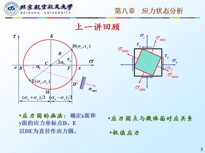 2  第八章 应力状态分析.ppt_第3页