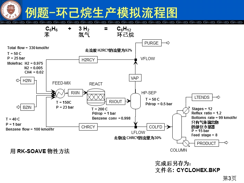 6-精馏过程模拟.ppt_第3页