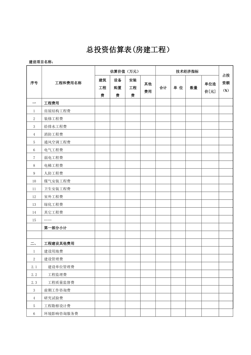 附件3《申请审批项目可行性研究报告标准文本》.doc_第2页