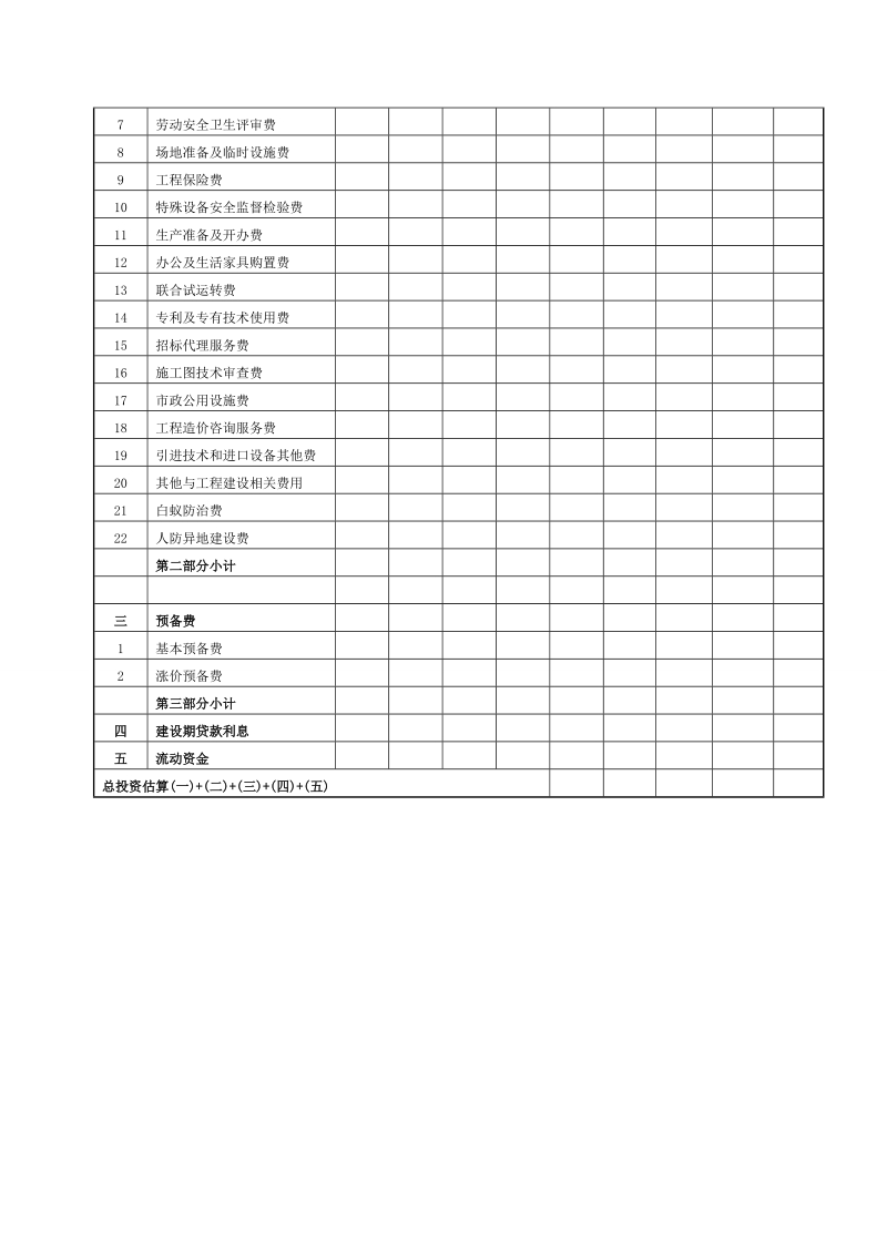 附件3《申请审批项目可行性研究报告标准文本》.doc_第3页