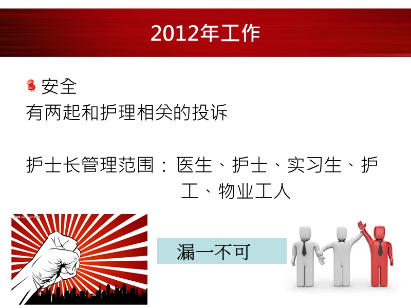 2012年年终回报.ppt_第2页