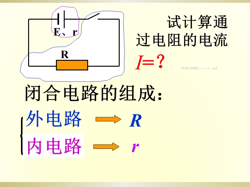 2.7 闭合电路的欧姆定律.ppt_第2页