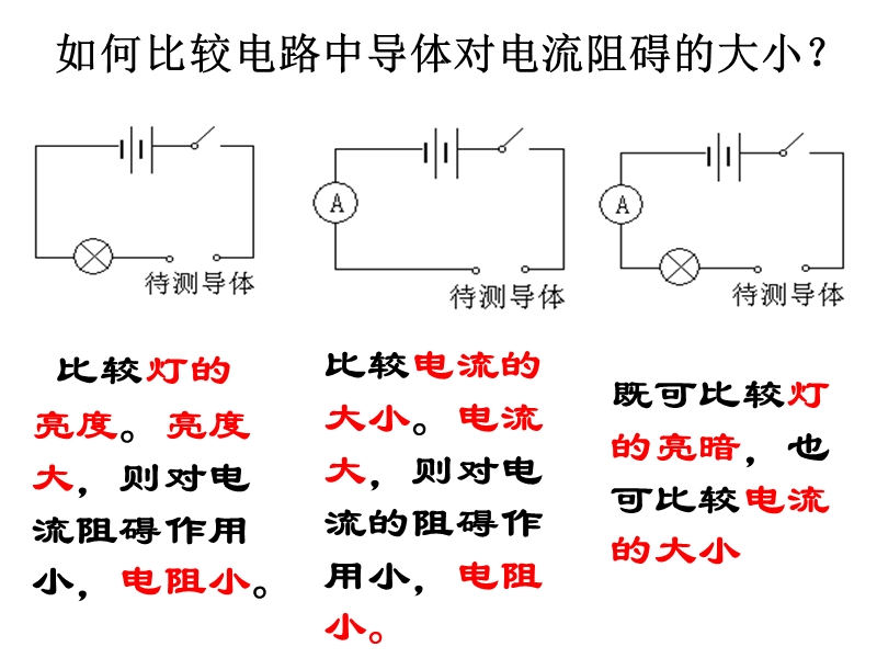 163电阻.ppt_第2页