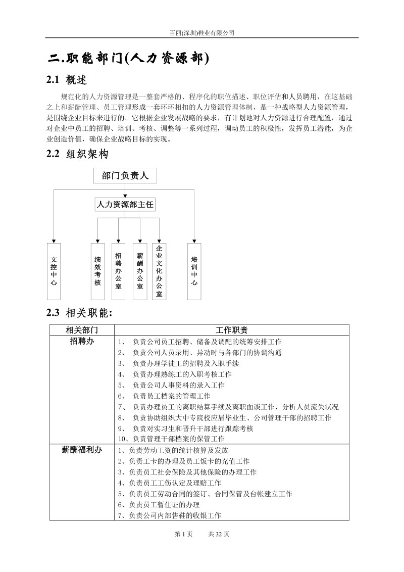 百丽职能部门(人力资源部).doc_第1页