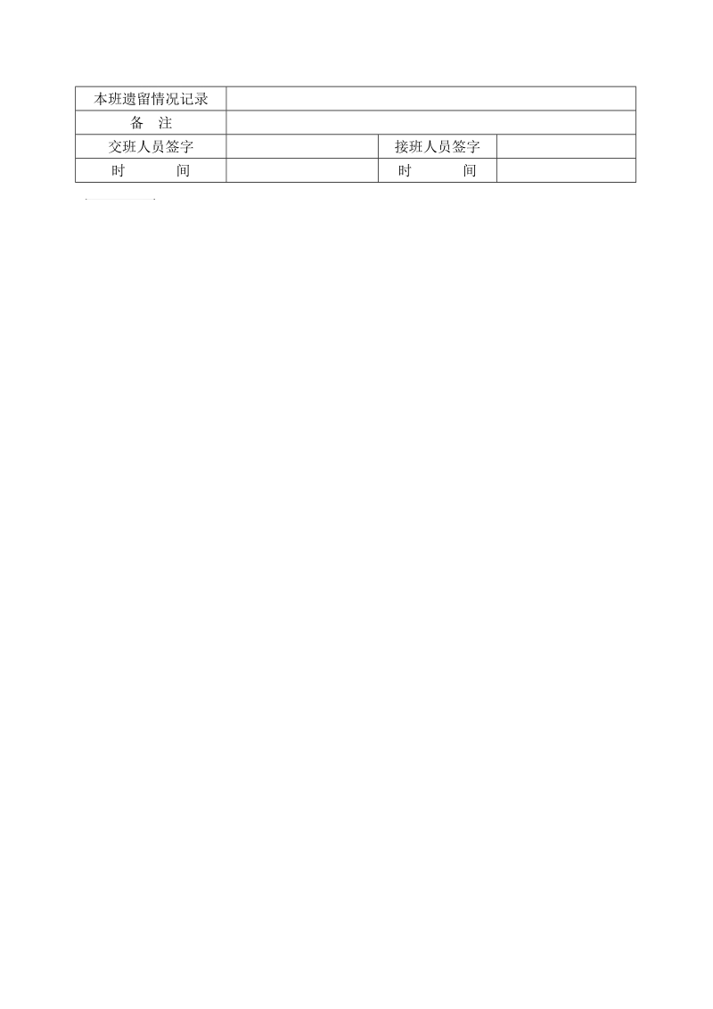 保安交接班记录.doc.doc_第2页