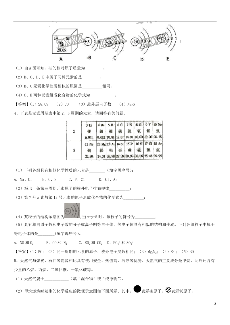 2018年中考化学 常考题型强化 填空题训练卷 新人教版.doc_第2页