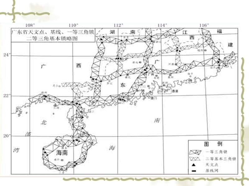 5控制测量.ppt_第3页