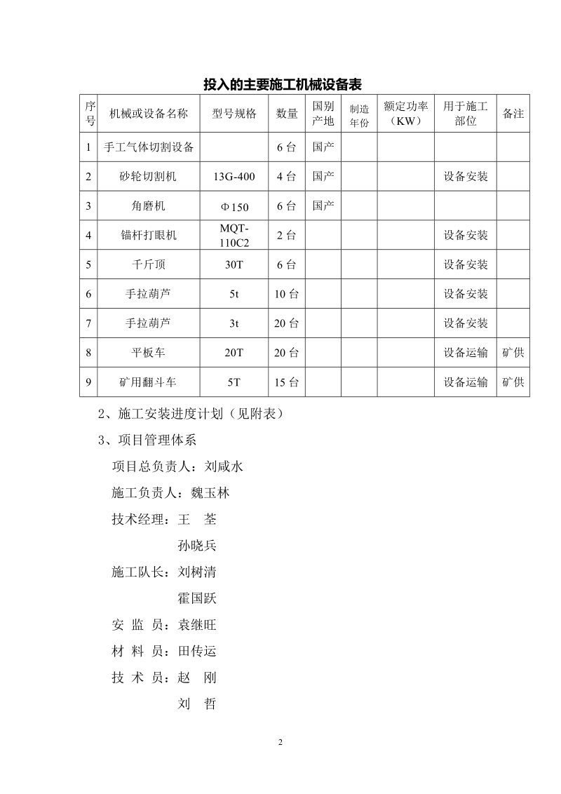 1301、1304工作面安装及1302工作面回撤施工组织设计.doc_第2页