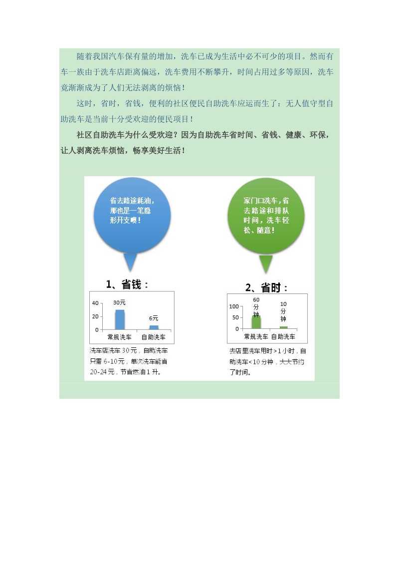 自助洗车机招商加盟自助洗车机代理政策.doc_第2页