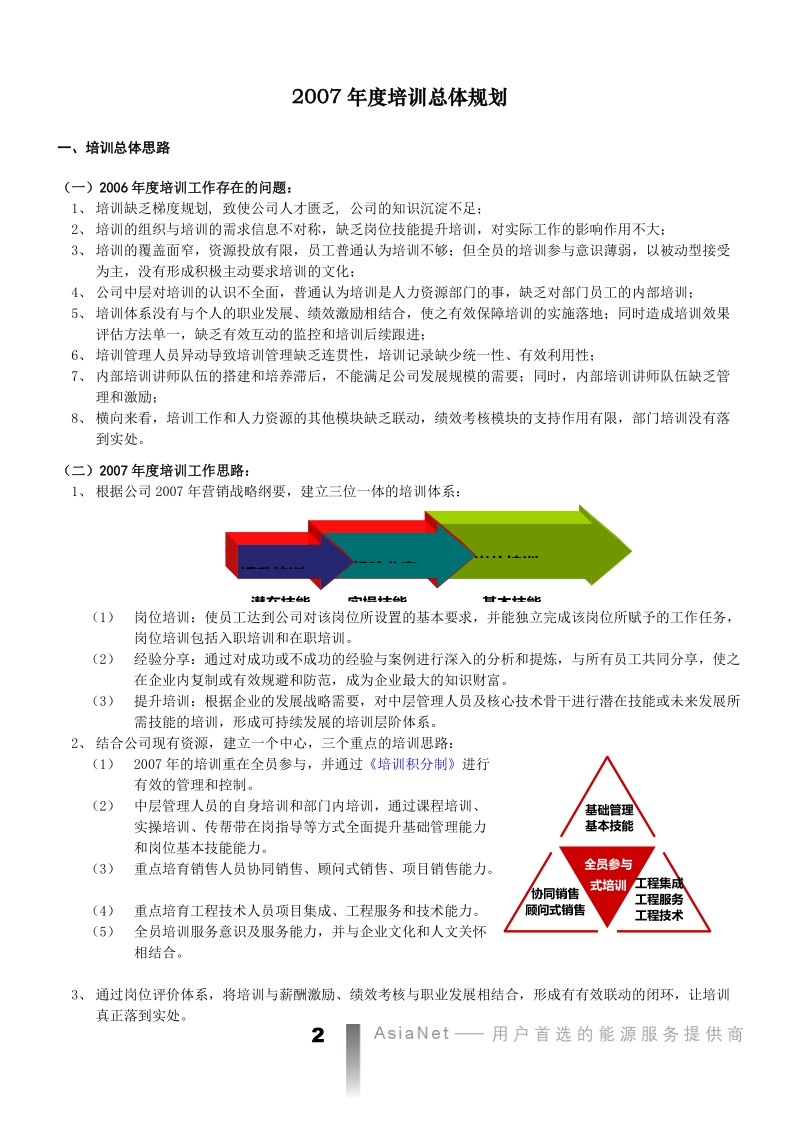 2007年度培训总体规划.doc_第2页