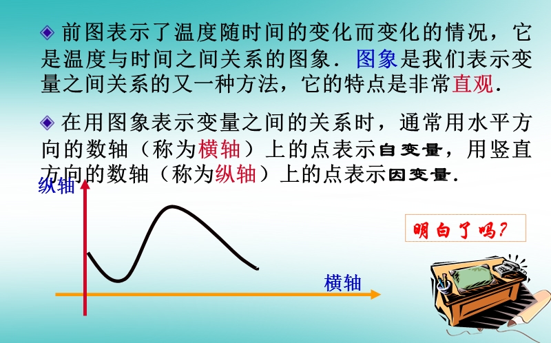 山东省济南市槐荫区七年级数学下册第三章变量之间的关系3.3用图象表示的变量间关系3.3.1用图象表示的变量间关系课件新版北师大版.ppt_第3页